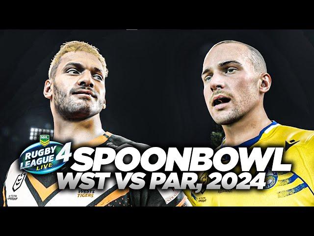 AI Predicts the 2024 SPOONBOWL   