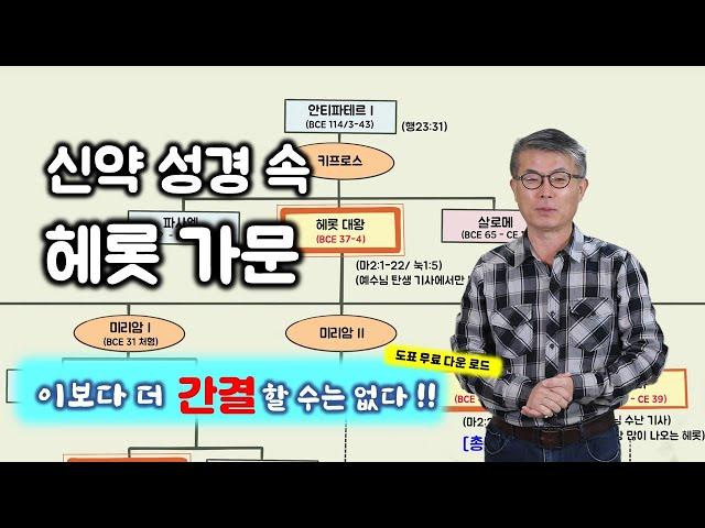 [62]신약성경 속 헤롯 가문/신약 배경사/ 역사적 예수/ 유병성 목사