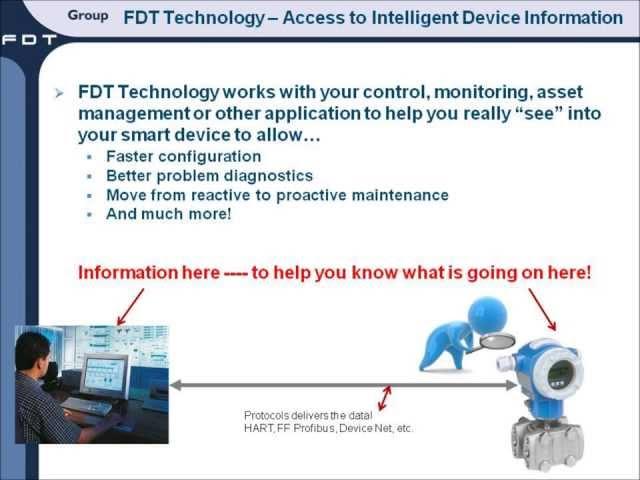 Proactive Maintenance Strategies With Bottom-Line Benefits