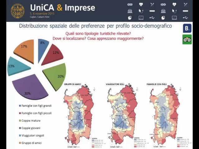 Michele Campagna sull'utilizzo dei dati social geografici nel marketing