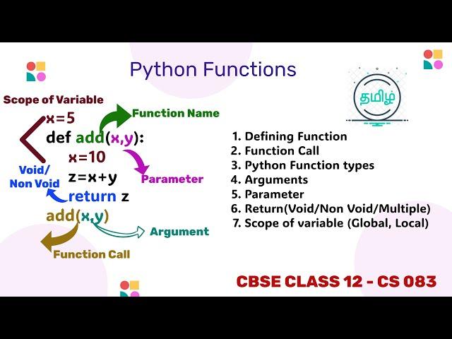 Class 12 Working with Functions Tamil one shot :Parameters, Arguments, Return Types, Global & local