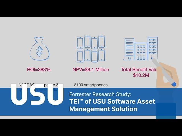 Forrester Research Study: TEI™ of USU Software Asset Management Solution