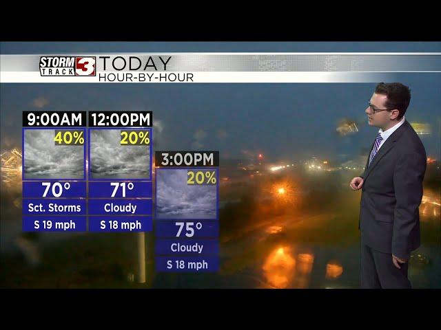 Tracking scattered showers for the morning commute and again for Election Day --  Morning Forecast