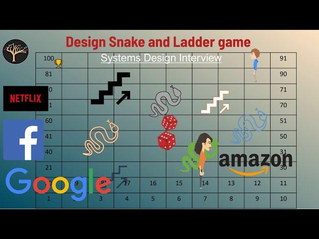 Design Snake and Ladder Game | Low Level Design | OOP #FAANG