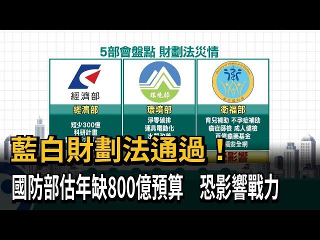 藍白財劃法分中央3700億 吳釗燮：影響國防、國際觀感－民視新聞