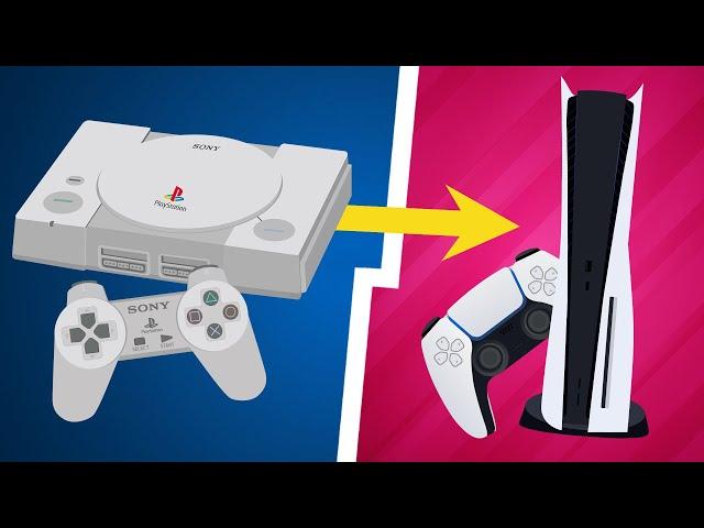 Эволюция PlayStation PS1 в PS5