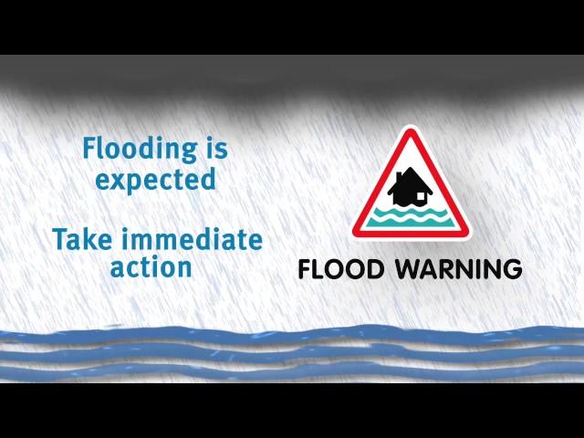 Flood Warnings Explained