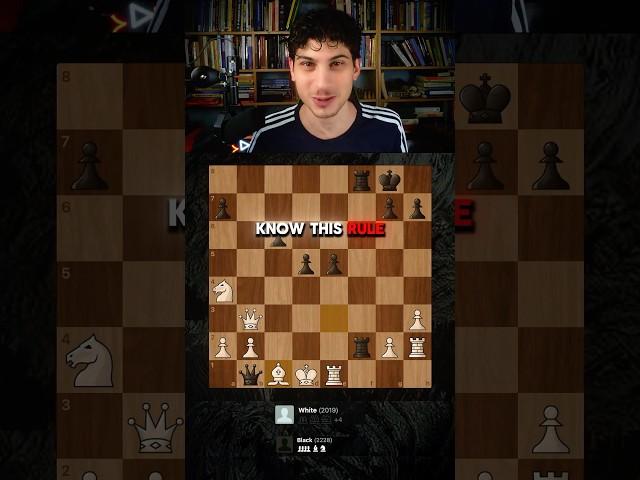 How to Claim a Draw in Chess