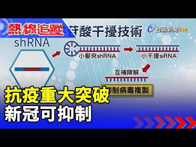 抗疫重大突破 新冠可抑制【熱線追蹤】