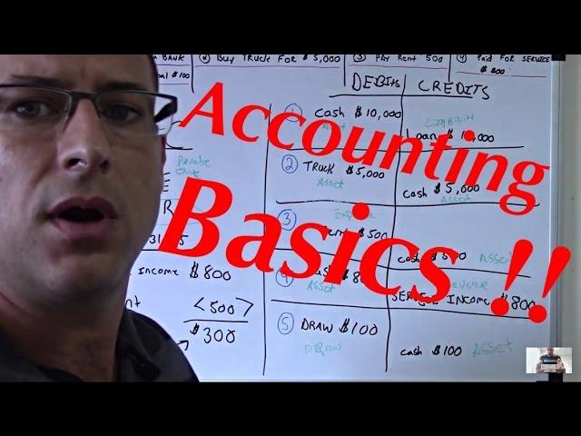 Accounting  for Beginners #5/ The Balance Sheet / Basic Tutorial