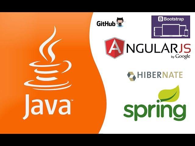 Part 07 - 03 - Spring Security With Custom Login Page