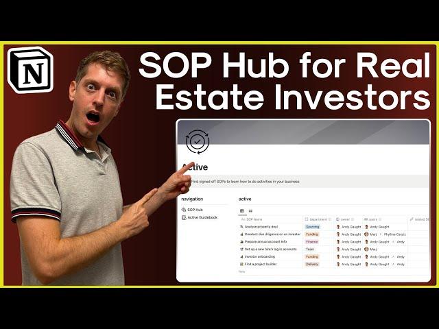 NOTION Standard Operating Procedure Template for Real Estate Investors