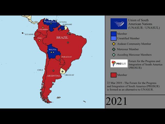 The Union of South American Nations: Every Year