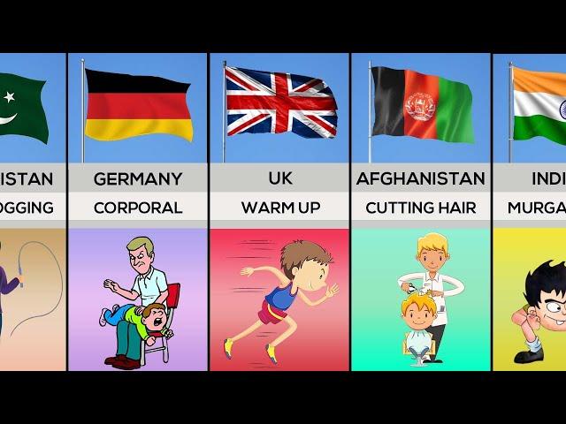 School Punishment From Different Countries