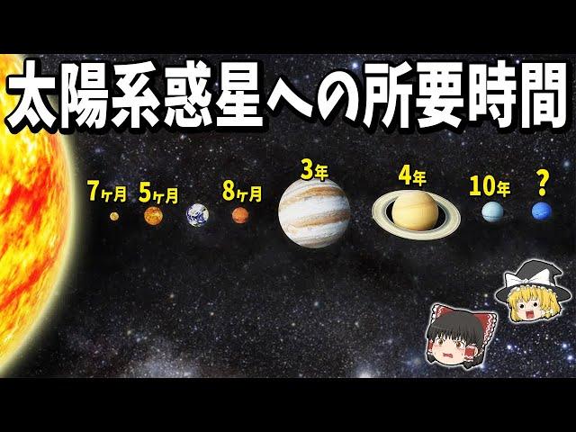 [Slow explanation] How long does it take to reach each planet in the solar system?