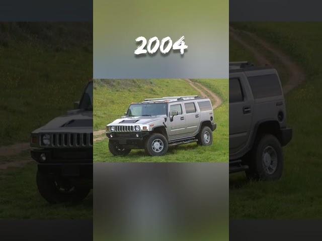 Evolution of Hummer suv Car (1992~2022) #shorts