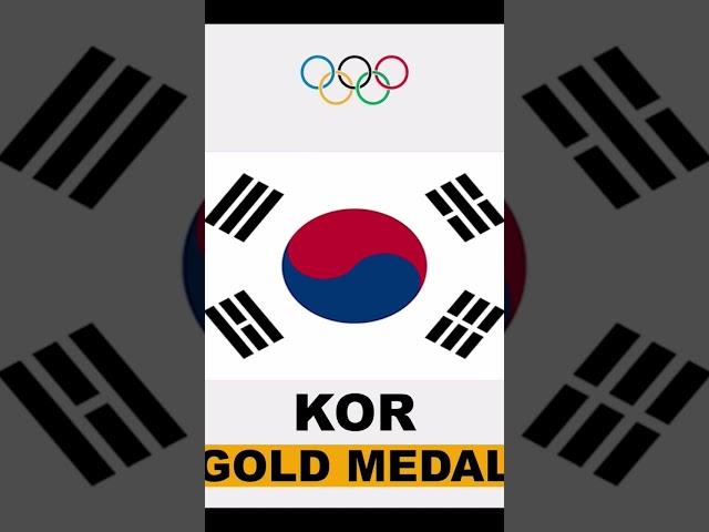 SOUTH KOREA / GOLD MEDAL / OLYMPICS ‎@UMSS Channel 