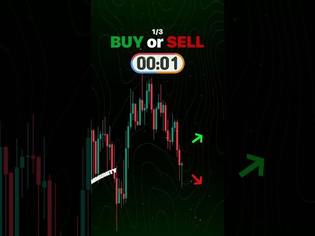 Buy or Sell #buyorsell #crypto #forex #trading #bitcoin