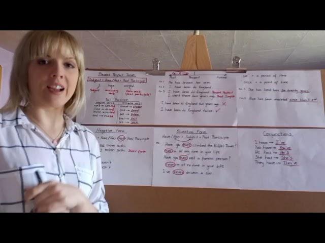 Present Perfect Tense   TEFL 180HRS