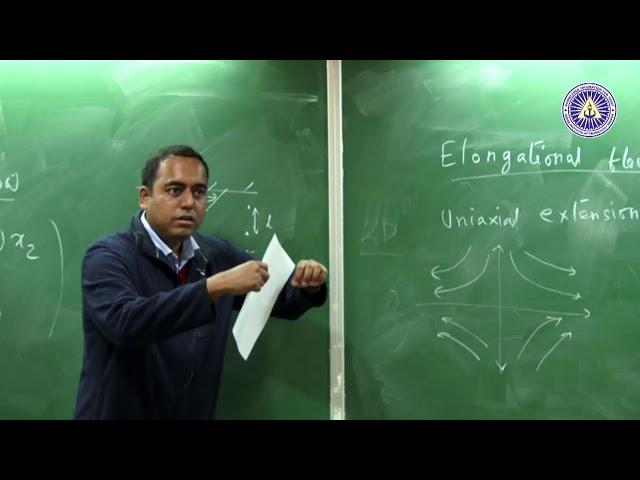 16 Introduction to Non Newtonian Fluids-1 by Dr  Indranil Saha Dalal IIT Kanpur
