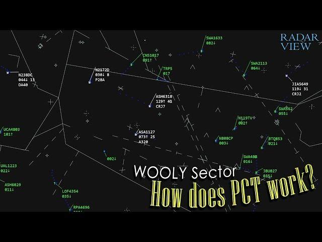 How does Potomac Tracon work? | WOOLY Sector