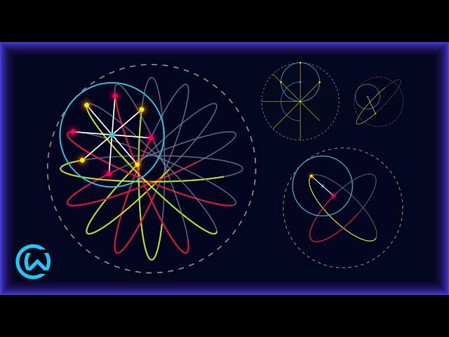 Ellipses From Rolling Circles