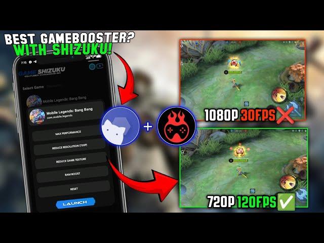 Maximize Your Android’s Gaming Performance: Shizuku + GameBooster for Low-End Devices