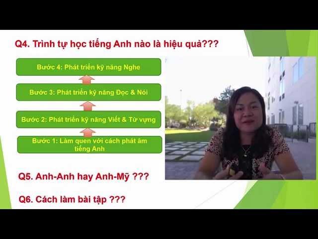 4 Bước Tự Học Tiếng Anh Hiệu Quả ( video trả lời thắc mắc tuần 1) cùng cô Victoria Quỳnh Giang.