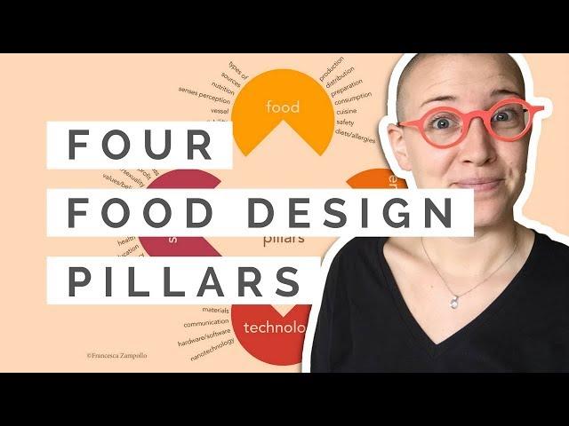 The four Food Design Pillars | Francesca Zampollo