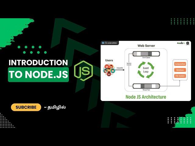 Day 101:  Introduction to Node.JS - CyberDude Live Internship