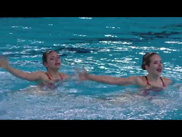 Artistic Swimming Duet Free 2024-Great Britain