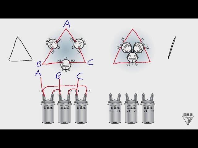 Chalk Talk: Delta Connection