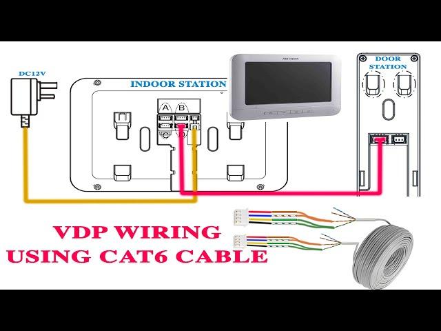 Hikvision video door phone connect external cat6 cable using 4 wire connector