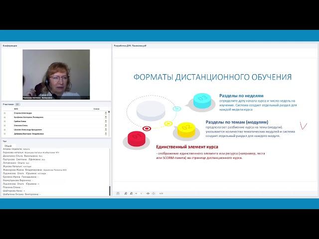 День 2. Вебинар 1. Дистанционный учебный курс, состав, структура, содержание.
