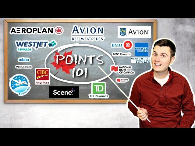 Canadian Credit Card Points 101