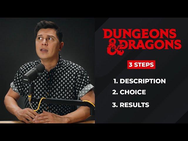 Learn to Play Dungeons and Dragons QUICKLY | Roll20 Tutorial