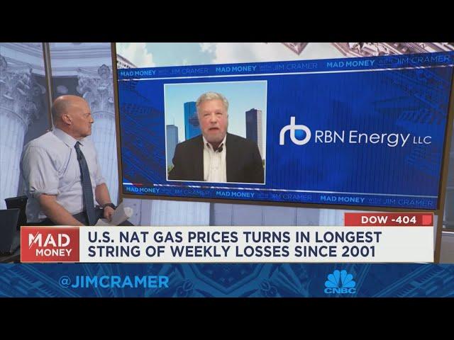 RBN Energy's Rusty Braziel says says oil prices could come down if the economy slows