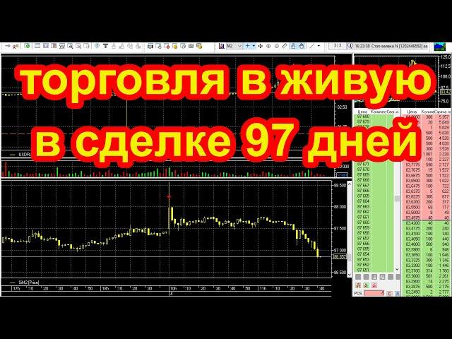 Трейдинг вместо работы продаем фьючерсы на доллары #37