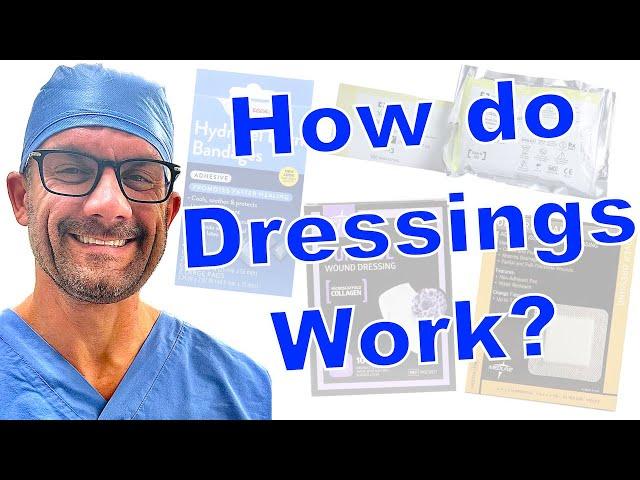 Best Dressings for Wound Healing