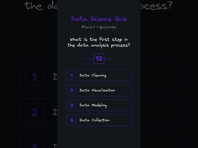Data Science Quiz #1