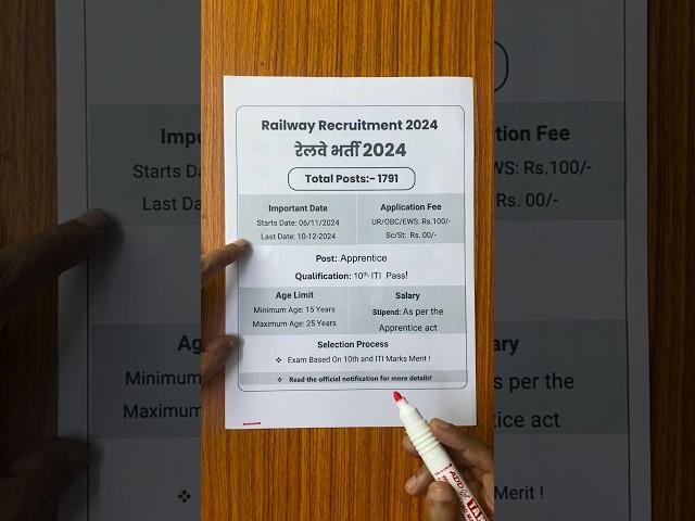 Railway New Vacancy 2024