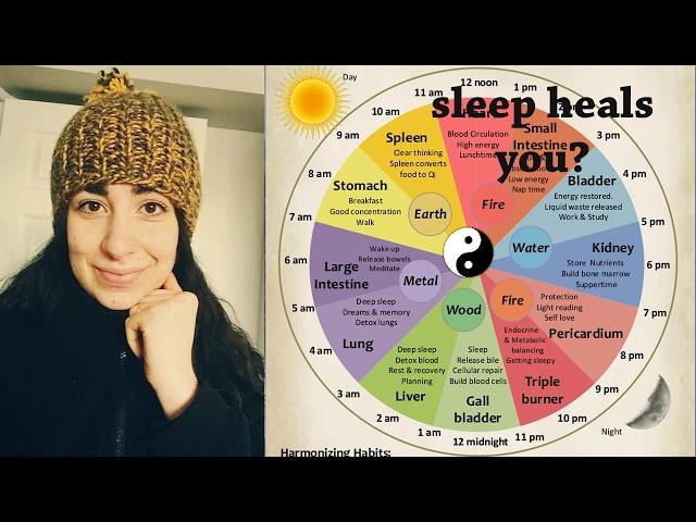 going to sleep without technology for 30 days | holisticmaya