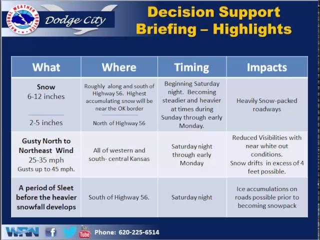 Media Briefing covering the Winter Weather Storm - valid 26Dec15 4am