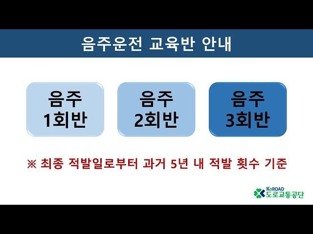 [도로교통공단] 특별교통안전교육│음주운전자반 교육 안내