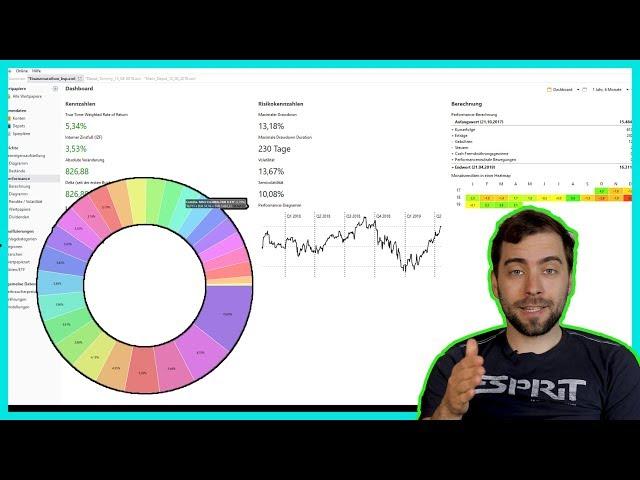 Komplette Einführung in Portfolio Performance. Schritt für Schritt Anleitung zum Einrichten
