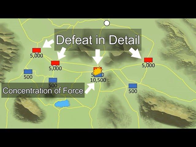 Defeat in Detail: A Strategy to Defeating Larger Armies