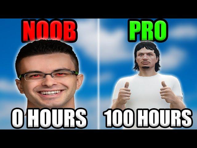 Trolling Roleplayers for 100 Hours in GTA RP