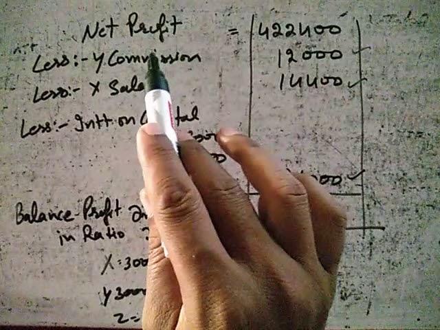 ACCOUNTANCY 12th Partnership -Fundamentals