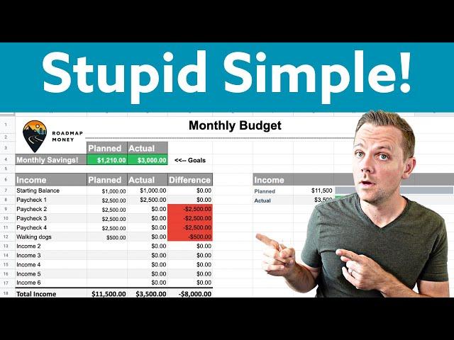 Google Sheets Budget Template | Make a Budget in 10 minutes