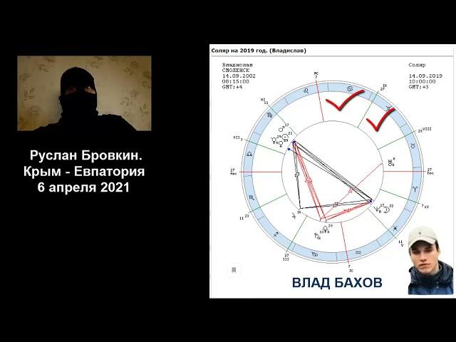 ВЛАД БАХОВ.  ЕГО НЕ НАЙДУТ.  6 апреля 2021. Руслан Бровкин.
